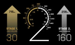 Topeak Pompe à Pied JoeBlow Tubi 2Stage -Vélo Accessoires Magasin Features 2stage