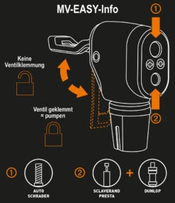 Compresseur De Course Avec Pompe à Pied Multi Valve 11 Compresseur De Course Avec Pompe à Pied Multi Valve -Vélo Accessoires Magasin SKS GERMANY MV Easy Pumpenkopf 11684 doyz7rjad81j8s