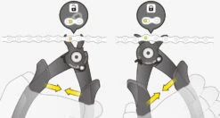 Topeak Pince Pour Cadenas De Chaîne Power Link Pro 5 Topeak Pince Pour Cadenas De Chaîne Power Link Pro -Vélo Accessoires Magasin Topeak Power Link Pro TT2560 3